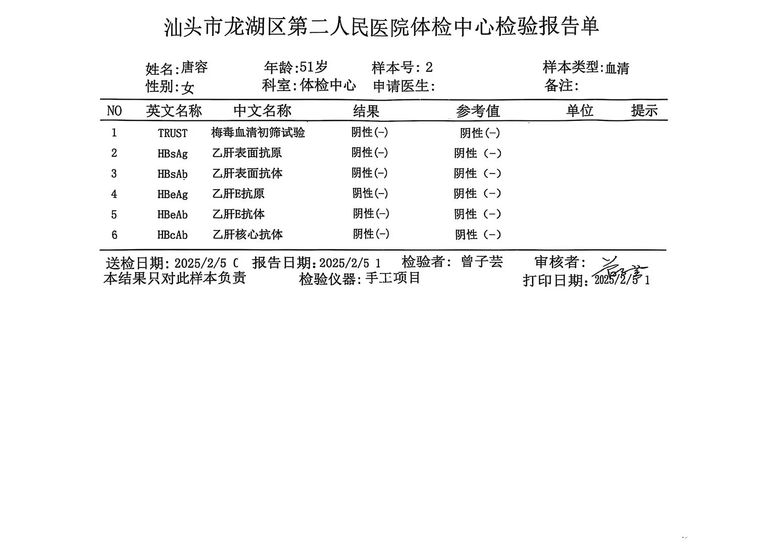 獲得術前三項
