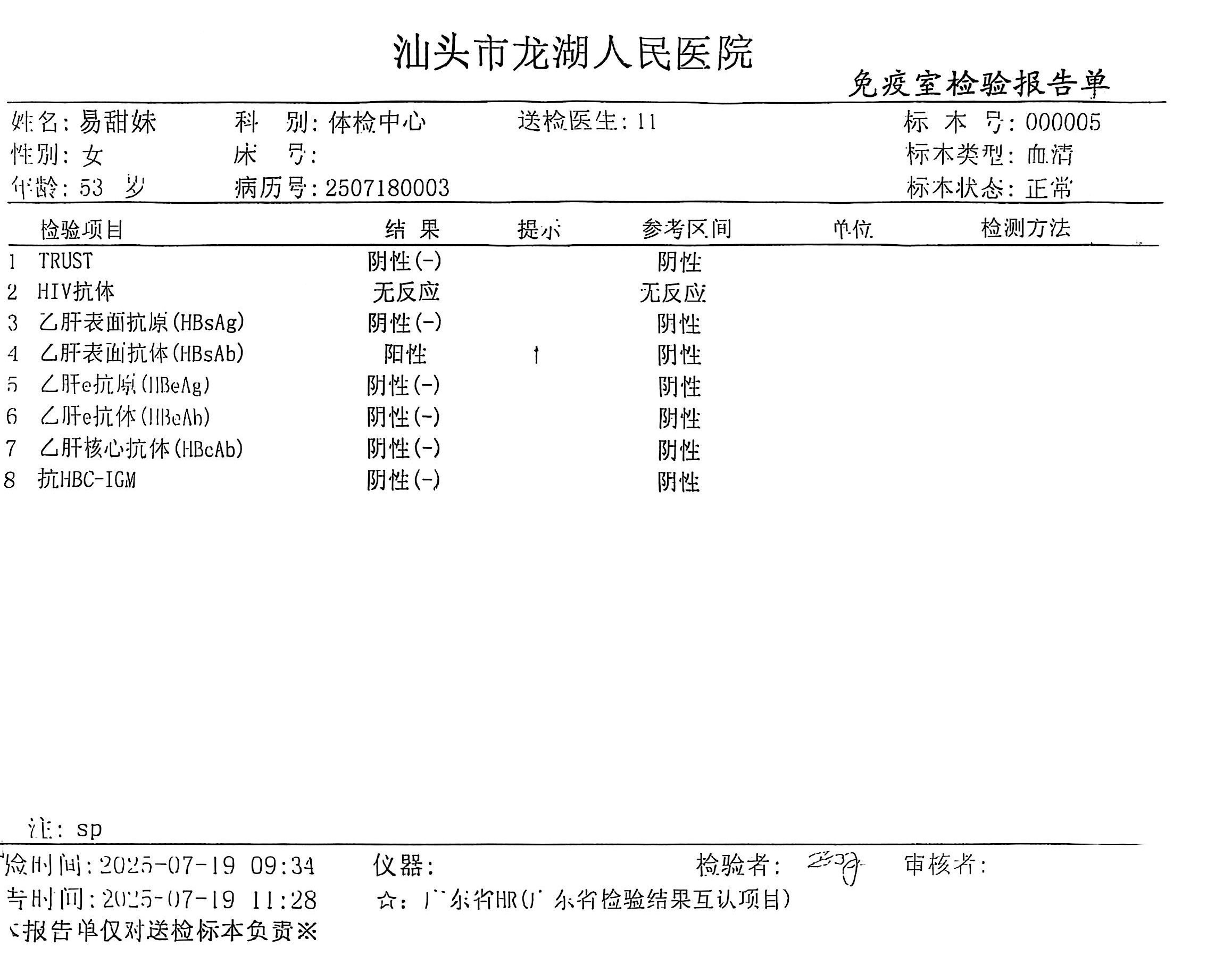 2024.8.1獲得術(shù)前三項(xiàng)