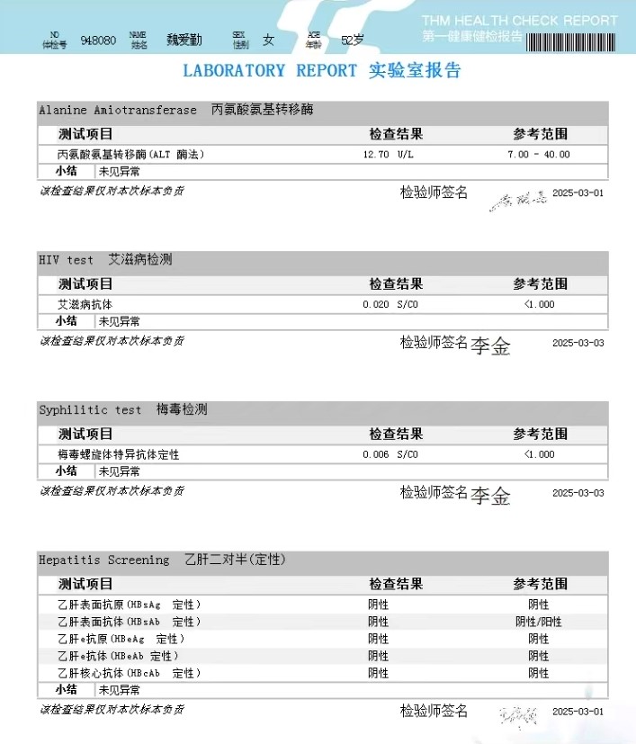 獲得術前三項