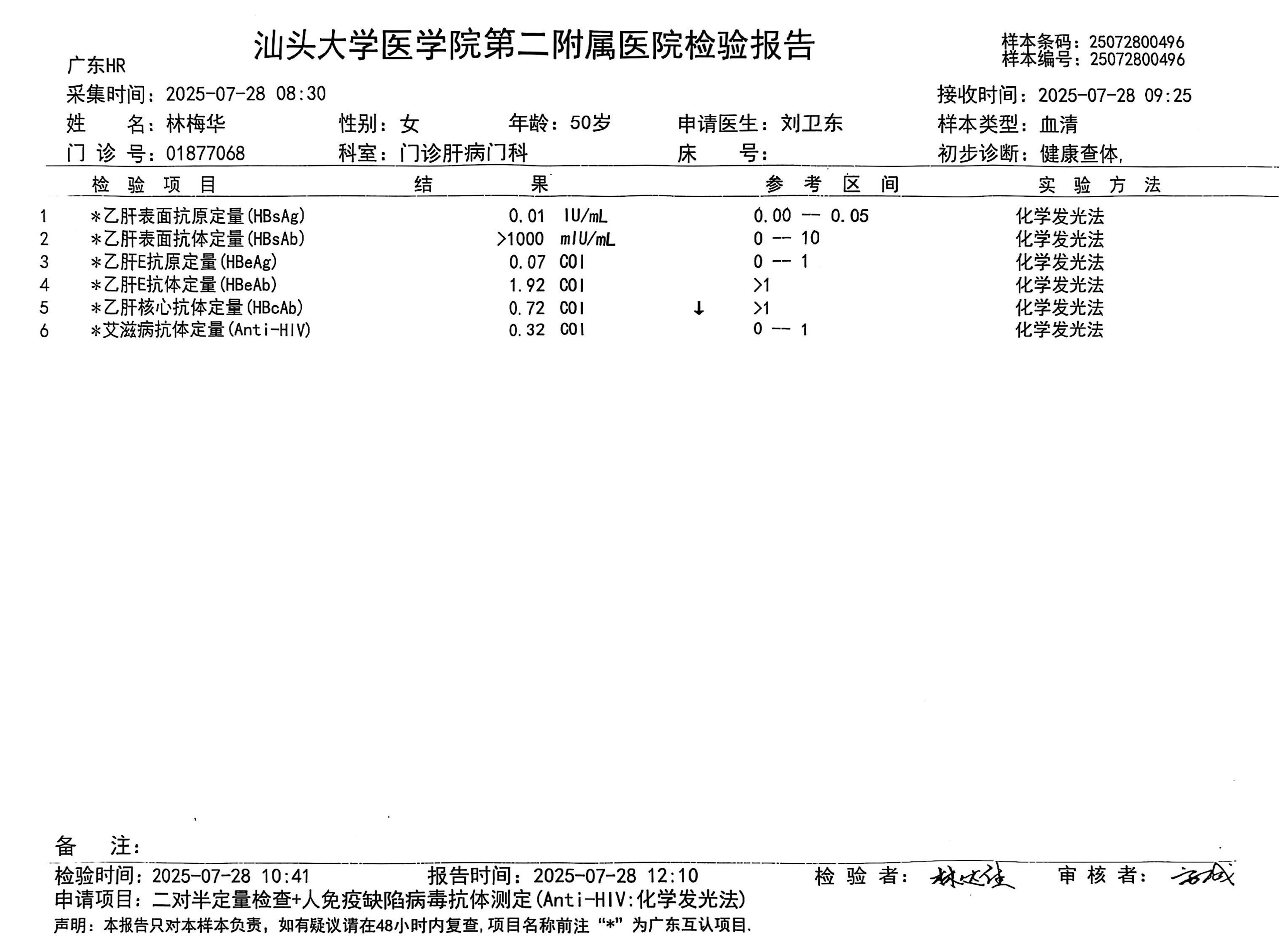 獲得術(shù)前三項