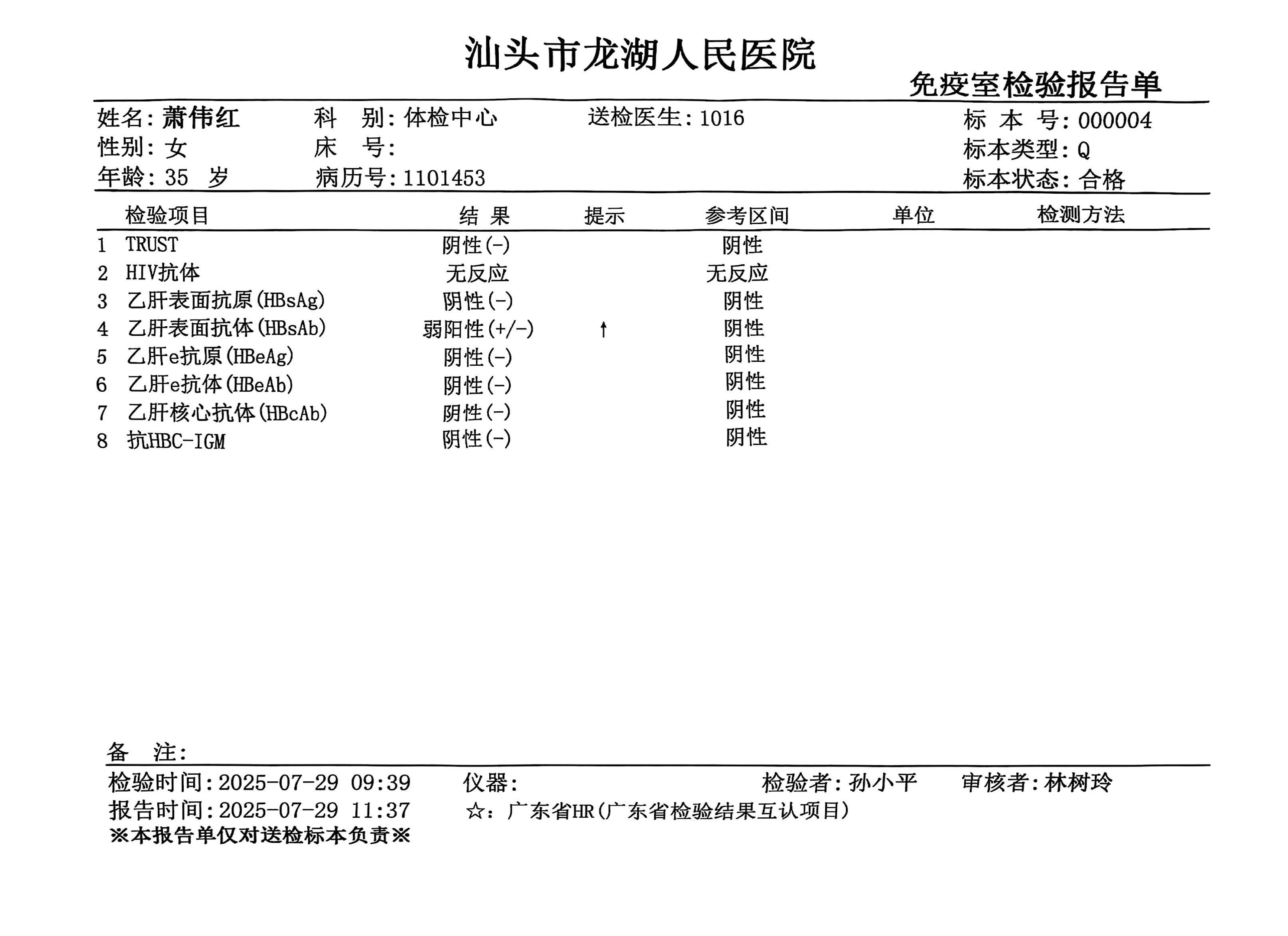 獲得術(shù)前三項